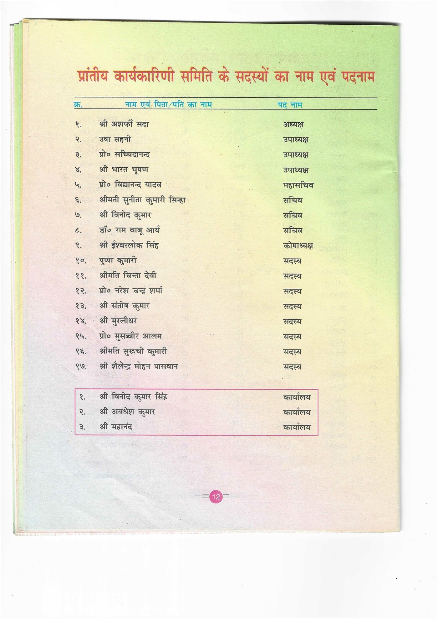 The list of the 2010 state executive committee of Gyan Vigyan Samiti Bihar, with seventeen members and their posts.